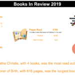 My Books In Review - 2019