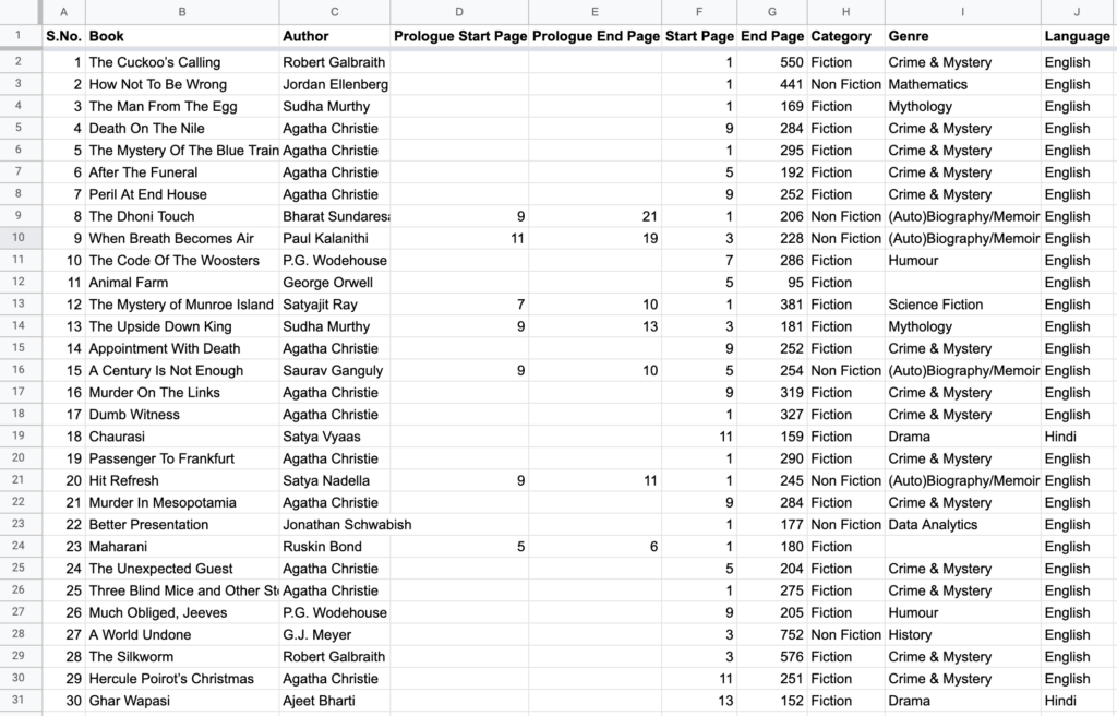 Book Metadata