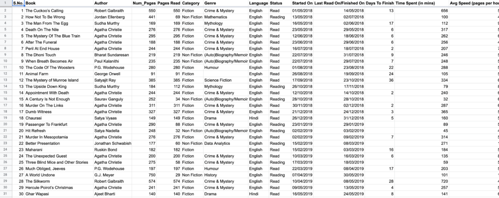 Book Metrics