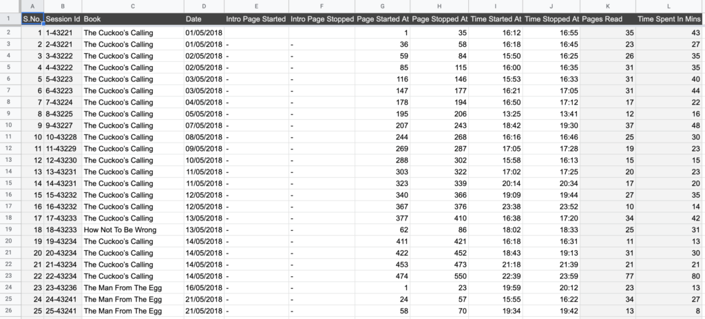 Raw Data